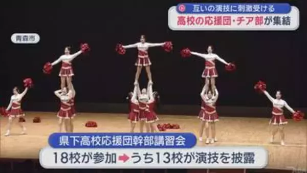 青森県内の高校応援団・チア部集結　個性あふれる演技披露で学び合う