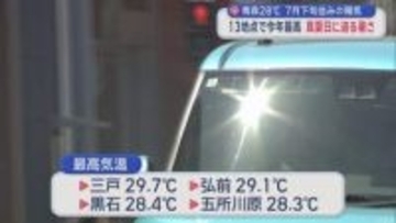 青森28℃　7月下旬並みの陽気　13地点で今年最高　真夏日に迫る暑さ
