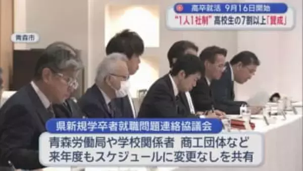 高卒就活　9月16日開始　“1人1社制”　高校生の7割以上「賛成」／青森県