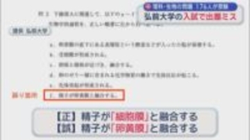 理科・生物の問題　176人が受験　弘前大学の入試で出題ミス