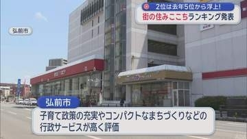 青森県　街の住みここちランキング2026