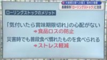 大規模災害への備え　食料の備蓄　長期保存「ローリングストック」に注目