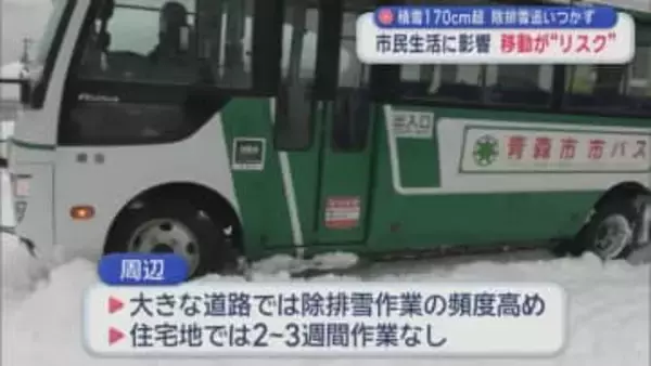 積雪170㎝超　除排雪追いつかず　市民生活に影響　移動が“リスク”／青森県
