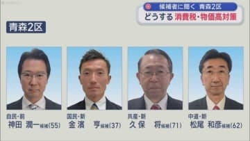候補者に聞く　青森２区　どうする消費税・物価高対策