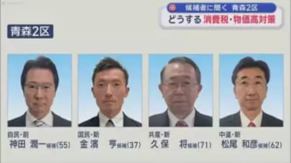 候補者に聞く　青森２区　どうする消費税・物価高対策