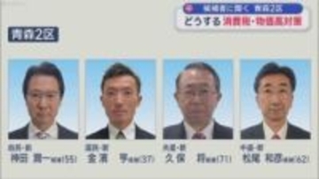 候補者に聞く　青森２区　どうする消費税・物価高対策