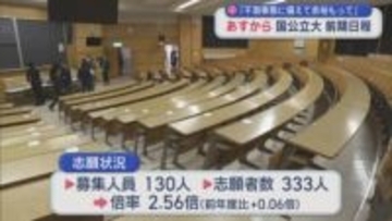 「不測事態に備えて余裕もって」　あすから国公立大 前期日程