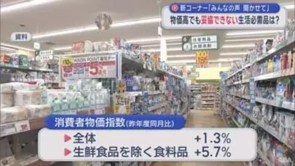 【みんなの声 聞かせて】「物価高でも妥協できない生活必需品は？」