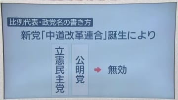 【30秒でわかる期日前投票】　比例代表・政党名の書き方