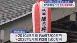 「「まさかこんなことになるとは」　関乃井酒造など２社が自己破産申請へ／青森県むつ市」の画像1