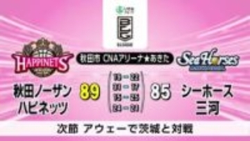 秋田ノーザンハピネッツ　三河を振り切り今季4勝目　プロバスケットリーグB１