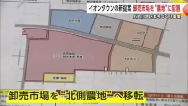 秋田市外旭川まちづくり事業　イオンタウンが新計画案提示　卸売市場、北側の農地への移転提案