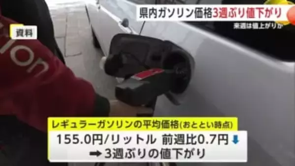 県内のレギュラーガソリン155円　3週ぶりに値下がり　灯油価格は横ばい　秋田