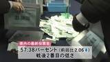 「【衆院選】秋田1区・冨樫氏、2区・福原氏、3区・村岡氏が当選　御法川氏は比例復活」の画像1