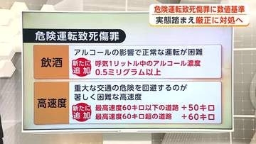 危険運転致死傷罪に明確な“数値基準”　改正自動車運転処罰法、21日施行　実態踏まえ厳正な対処へ　秋田
