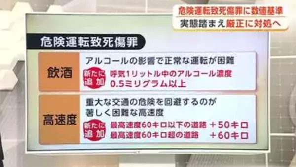 危険運転致死傷罪に明確な“数値基準”　改正自動車運転処罰法、21日施行　実態踏まえ厳正な対処へ　秋田