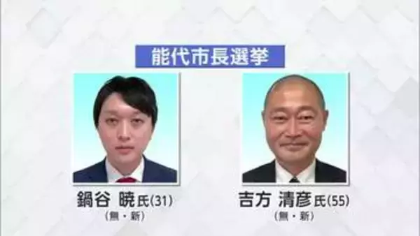 新人同士の一騎打ち　能代市長選の投票進む　投票は一部を除き午後7時まで　秋田