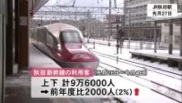 年末年始の秋田新幹線こまち　9万6000人が利用　前年度比2000人増加