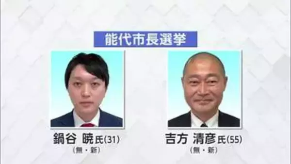 能代市長選告示　20年ぶり新リーダー誕生へ新人2人の一騎打ちか　秋田