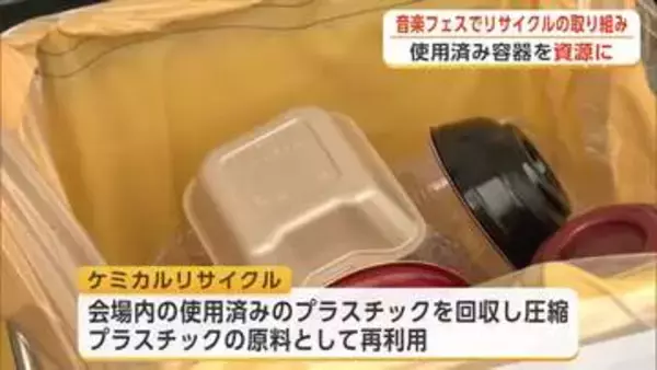 環境に配慮したイベントに　男鹿ナマハゲロックフェス会場でプラ容器回収、資源循環への取り組み　秋田