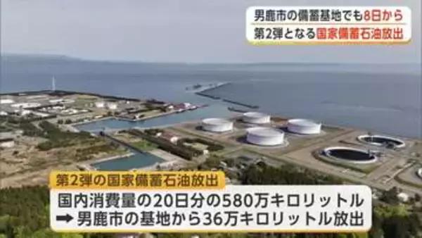 国家備蓄石油、第2弾の放出始まる　男鹿市の備蓄基地からは36万キロリットル、8日から供給へ　秋田