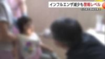 インフルエンザ患者、前週比36％減少も依然「警報レベル」　感染性胃腸炎は増加　秋田