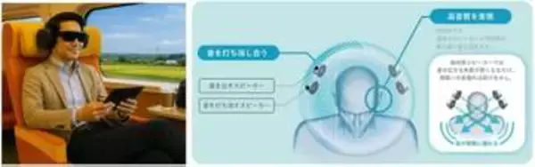 NTT、音漏れ打ち消す「PSZ技術」を新幹線で活用する実証実験