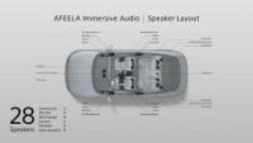 ソニー・ホンダEV車載オーディオの秘密。「最高のリスニングルームとして設計したらどうなる？」