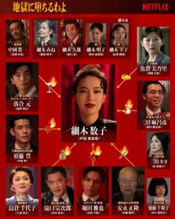 Netflix「地獄に堕ちるわよ」配信開始。細木数子の半生、戸田恵梨香主演