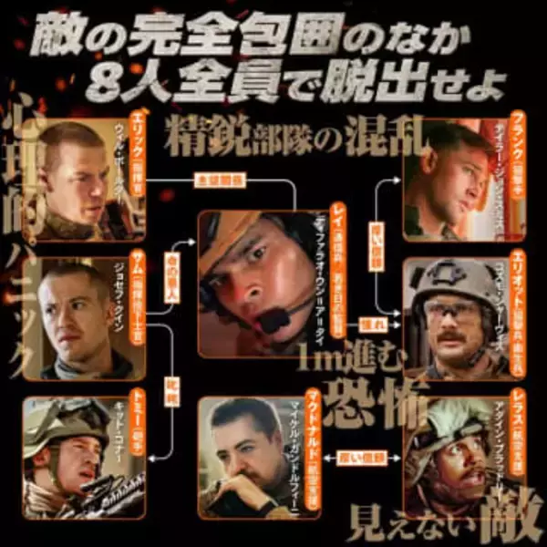 16日公開「ウォーフェア 戦地最前線」、脱出ミッション特別映像、相関図公開