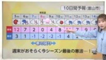 5日はさらに気温上昇 「春のフェーン現象」強まる【ソラをライブ】