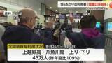 「北陸新幹線「開業以来最多」の利用者数を記録 年末年始は1日4.3万人が利用、インバウンドも堅調」の画像1