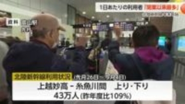 北陸新幹線「開業以来最多」の利用者数を記録 年末年始は1日4.3万人が利用、インバウンドも堅調