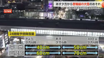 富山県で警報級大雪のおそれ　29日夜から30日にかけて交通への影響に注意
