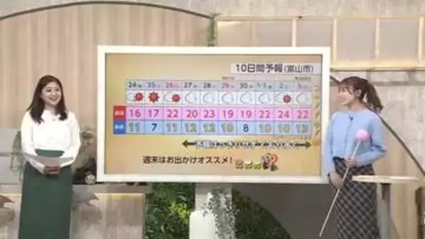 24日は「晴れても今日より寒い」 北風が吹き、体感温度は気温以上に低下【気象予報士 解説】