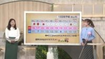 24日は「晴れても今日より寒い」 北風が吹き、体感温度は気温以上に低下【気象予報士 解説】