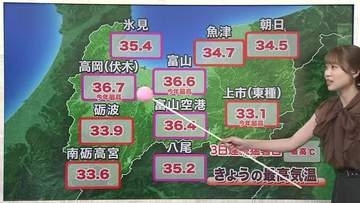 3日連続の猛暑日　熱中症で70代男性が死亡　21日も熱中症警戒アラート【気象予報士 解説】