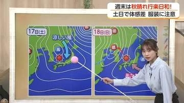 週末は行楽日和！土曜と日曜で体感に大きな差　台風30号の動向にも注意【ソラをライブ】