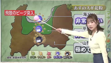 12日も真冬並みの寒さ、「北風強くダウンの出番」【気象予報士 解説（ソラをライブ）】