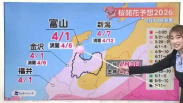 「4月並みの暖かさ」から一夜にして冬の寒さに　富山の桜は4月1日開花予想【気象予報士解説】