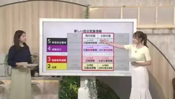 5月28日から防災気象情報が変わる　「河川氾濫」警報、富山県内5河川に発表へ