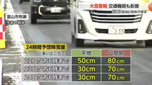 富山県に大雪警報　24時間で平地50cm、山間部80cmの積雪予想　北陸道・国道8号で予防的通行止め