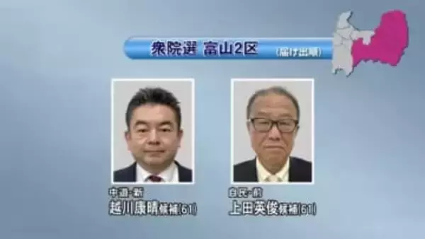 【富山2区】一騎打ちの戦い、候補者2人の「第一声」