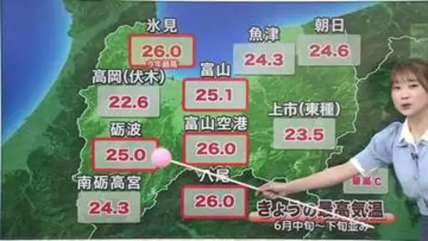 富山、5月は晴れが多いワケ　週末から来週にかけて「29度」の夏日も【気象予報士 解説】