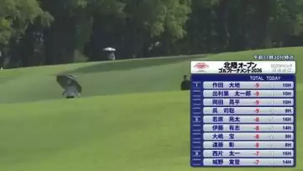 大混戦の決勝ラウンド 北陸オープンゴルフトーナメント2026 優勝かけて熱戦