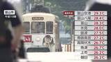「富山県、20日夜は広い範囲で雨の見込み　朝から29度超えの厳しい暑さが続く」の画像1