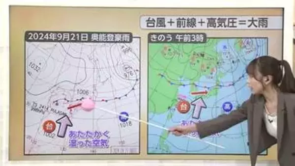 【気象予報士 解説】氷見市で平年1か月の250％超の雨　「再び大雨の可能性」今週末も警戒を