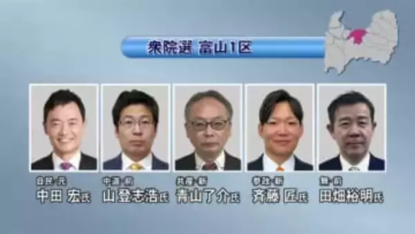 富山県内3選挙区に11人が立候補見通し　3区は参政党新人が加わり4人の争いに