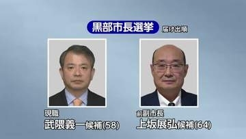黒部市長選挙が告示、選挙戦に突入　現職と前副市長が一騎打ち　12日に投開票