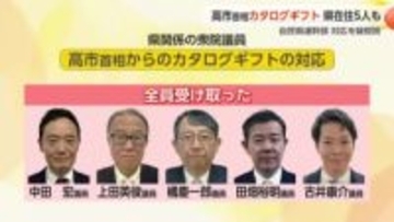 高市首相が衆院選当選の自民議員にカタログギフト配布 県在住の5人も受け取る